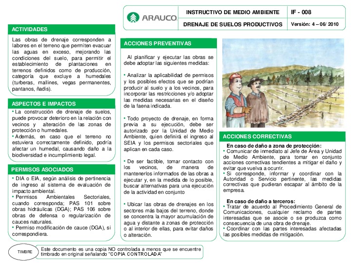 Drenaje de Suelos productivos (IF v4 06 10)