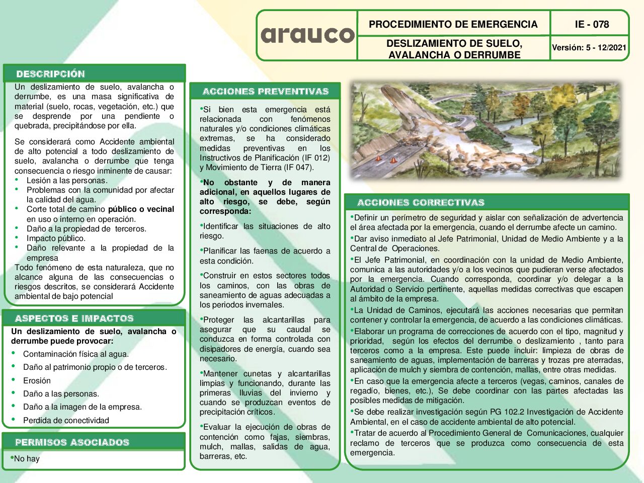 Deslizamiento de suelo avalancha o derrumbe (IE 078 v5 12.2021)