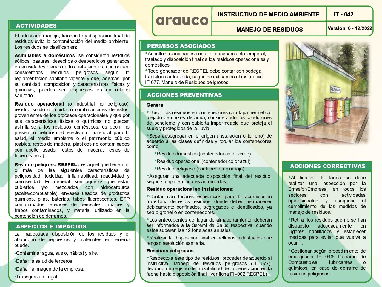 Manejo de Residuos (IT-042 v06 12.2022)