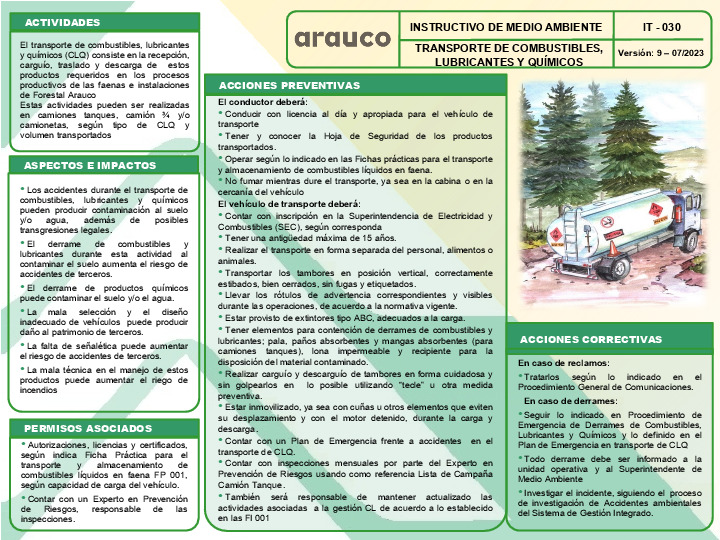 Transporte Combustible, Lubricantes y Químicos (IT-030 v08 09.2020)