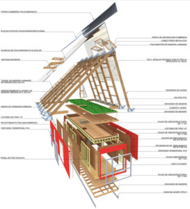 https://arauco-qas.arauco.com/chile/wp-content/uploads/sites/14/1970/01/innovadora-solucion-sustentable-para-mejorar-la-vivienda-de--273x300.jpg